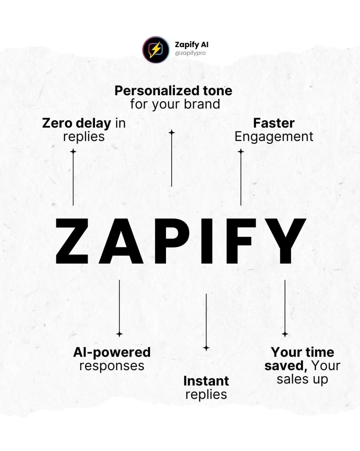 Instagram post 17921408271012456 image 1